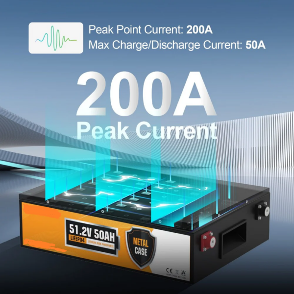 Stackable Battery 48V 50Ah LiFePO4 - Mories